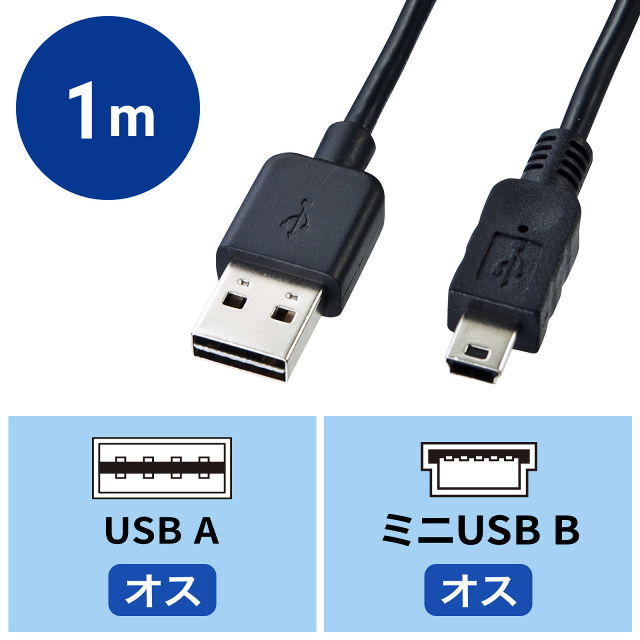 ʑ}mini USBP[uiA-mini BE1mEubNj KU-RMB51