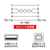 USB2.0P[uibLEubNE5mj KU20-5BKHK2