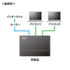 MKrbgΉ XCb`Onu 3|[g }Olbgt [vm@\ ȓd͋@\ t@X É gbLO΍Жh~pLbv LED vX`bN➑ LAN-GIGAP301BK