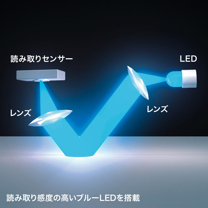 L}EX USB Type-C ^ u[LED  3{^ ubN MA-BLC194BK