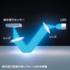 L}EX USB Type-C ^ u[LED  3{^ ubN MA-BLC194BK
