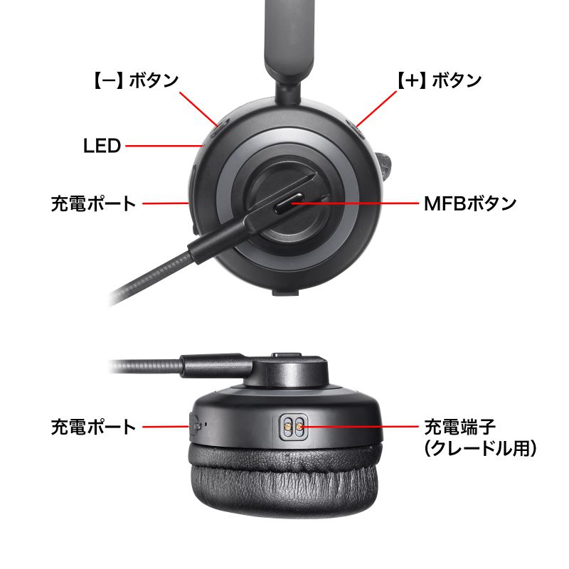 BluetoothwbhZbg ʘbp Sw mCYLZ@\ [dN[ht PC X}z ^ubg Ή ~[g@\  Type-C MM-BTMH66BK