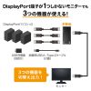 31oDisplayPortؑ֊@8K/30HzΉ@Rt SW-DP31R