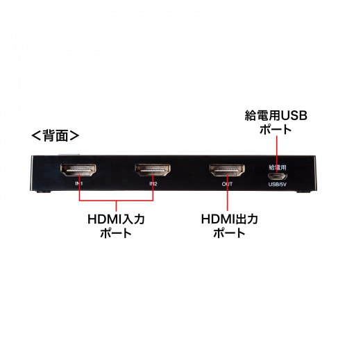 HDMIؑ֊ 2 1o 4K/60Hz HDRΉ HDMIZN^[ RpNg  蓮 ؑ p\R er PS5 Switch SW-HDR21LN