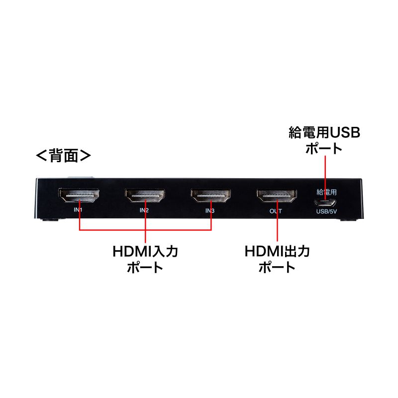 HDMIؑ֊ 3 1o 4K/60Hz HDRΉ HDMIZN^[ RpNg  蓮 ؑ p\R er PS5 Switch SW-HDR31LN