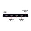HDMIؑ֊ 3 1o 4K/60Hz HDRΉ HDMIZN^[ RpNg  蓮 ؑ p\R er PS5 Switch SW-HDR31LN