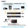HDMIؑ֊ 41o 4K/60Hz HDRΉ PS5Ή SW-HDR41H