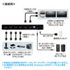 HDMI}gbNXؑ֊ 4 2o 4K/60Hz HDRΉ fW^ AiOo͒[q Rt SW-HDR42H