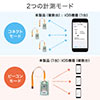 xZT[(CXEBluetoothEr[REOL^EOb^EP[uv30cm) UNI-01-C003