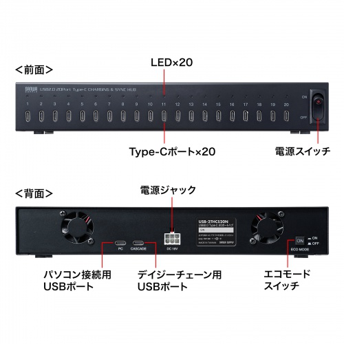 Type-C 20|[gnu USB2.0 Ztp[ GR[h  fCW[`F[ [d 1.8m X}z ^ubg ubN USB-2THCS20N
