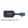 USBnu(R{EUSB3.1Gen1~1|[gEUSB2.0~3|[gEoXp[EubN) USB-3H421BK