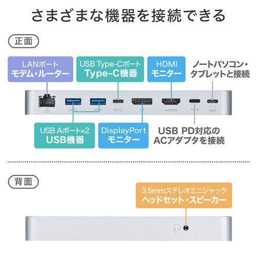 yrWlXZ[zUSB Type-ChbLOXe[ViX^htj USB-CVDK9STN
