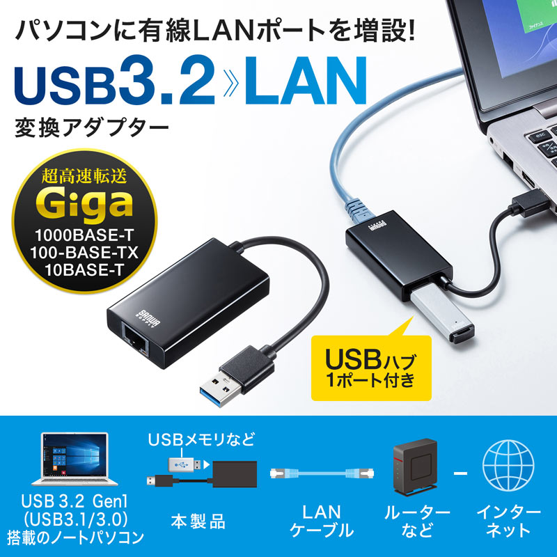 USB3.2-LANϊA_v^iUSBnu|[gtEubNj USB-CVLAN3BKN