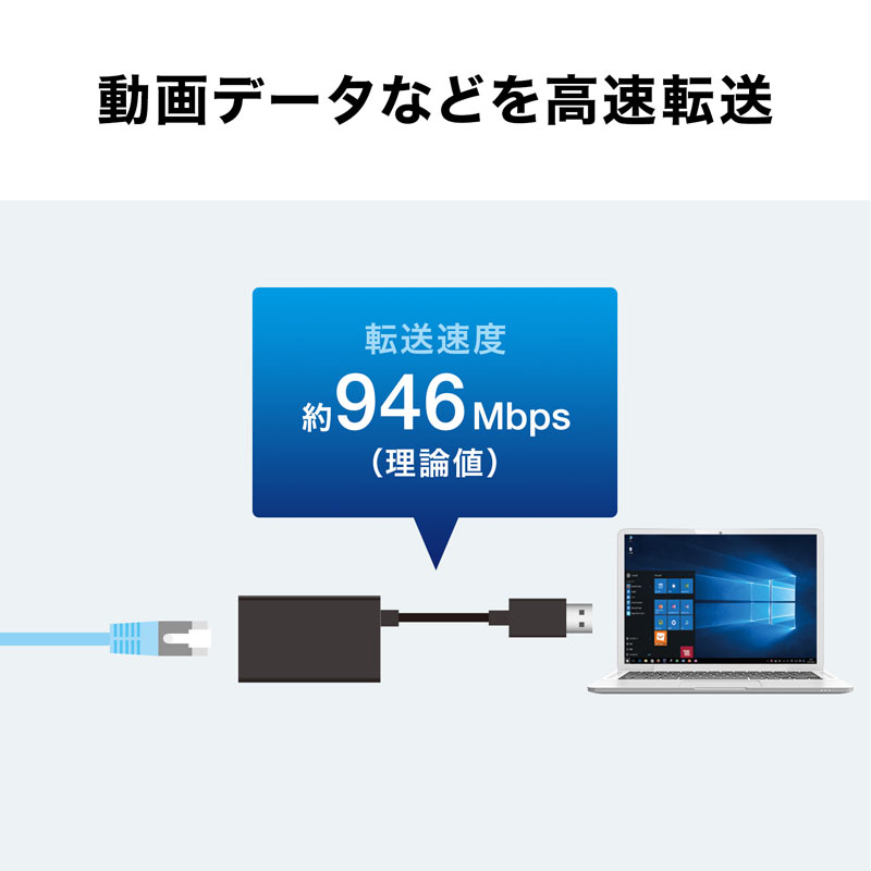 USB3.2-LANϊA_v^iUSBnu|[gtEubNj USB-CVLAN3BKN