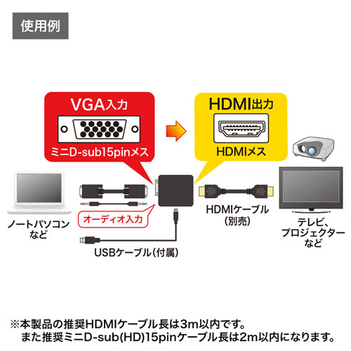 VGA - HDMIϊA_v^[ VGA-CVHD2