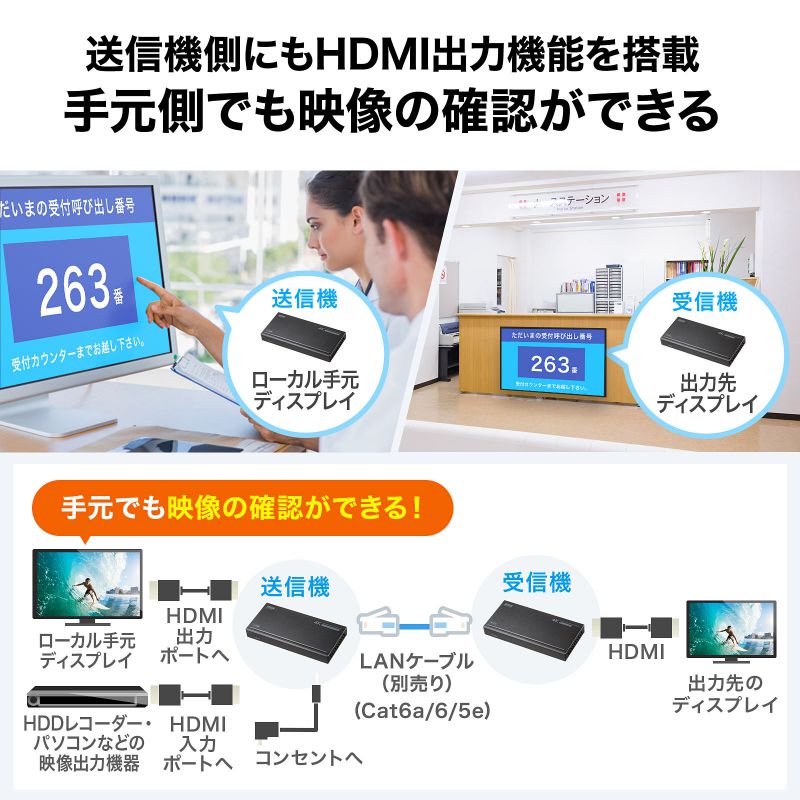 HDMI GNXe_[ LAN ϊ  ő150m 掿 4K 60Hz tHD Ή M M@ M@ Zbg  LANP[uڑ VGA-EXHDPOC