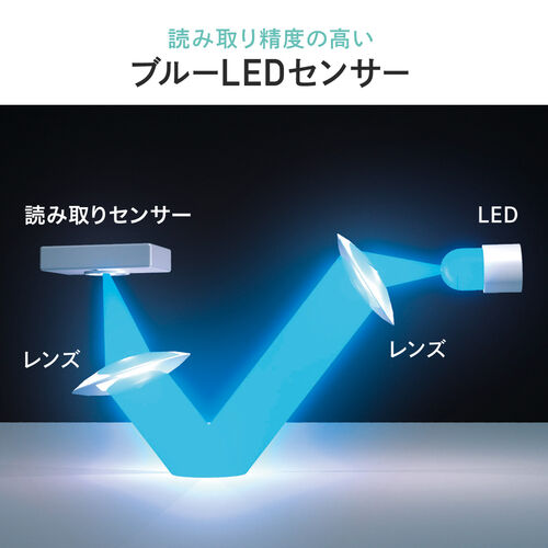 Bluetooth}EX RpNg ^ oC [d 4{^ ߂{^ É |[`t ^ o XCh Jo[ X y